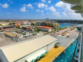 Aruba vejrudsigt