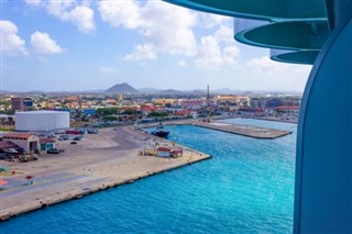 Aruba vejrudsigt