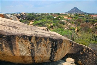 Aruba időjárás-jelentés
