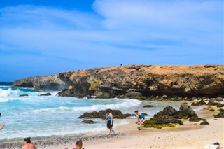 Aruba hava tahmini