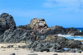 Aruba hava tahmini