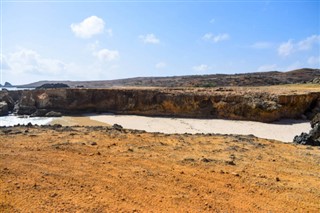 Aruba hava tahmini