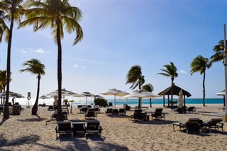 Aruba hava tahmini