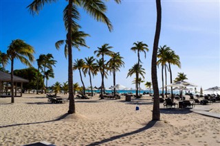 Aruba vejrudsigt