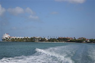 Aruba időjárás-jelentés