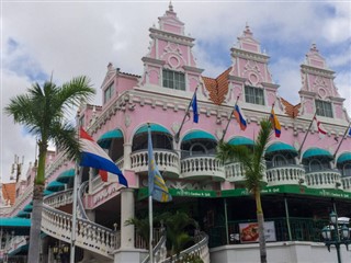 Aruba hava tahmini