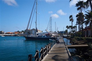 Aruba prévisions météorologiques