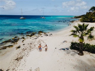 Aruba pronóstico del tiempo