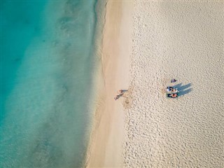 Aruba prévisions météorologiques