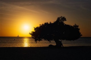 Aruba időjárás-jelentés