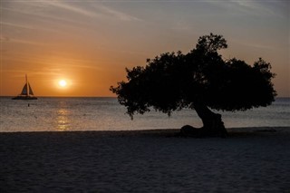 Aruba időjárás-jelentés