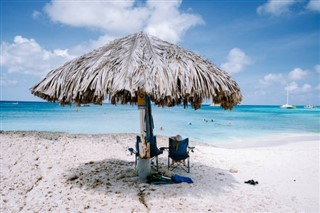Aruba sääennuste