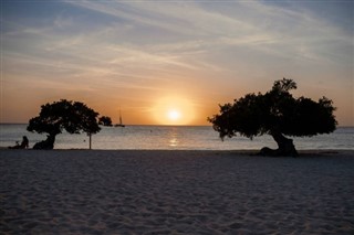 Aruba pronóstico del tiempo