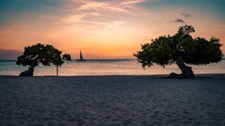 Aruba időjárás-jelentés