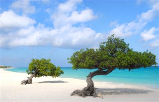 Aruba időjárás-jelentés