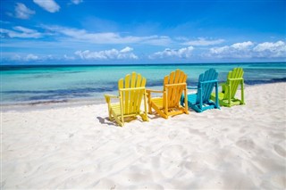 Aruba weather forecast