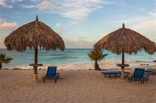 Aruba vejrudsigt