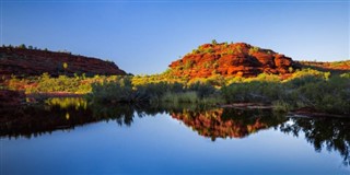 Australien vejrudsigt