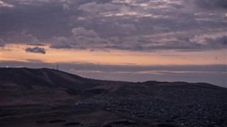 Azerbajdzsán időjárás-jelentés