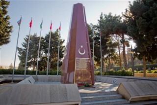 Azerbaïdjan prévisions météorologiques