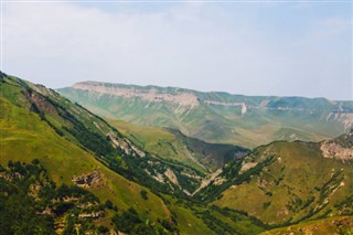 Azerbeycan hava tahmini