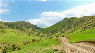 Azerbaijan weather forecast