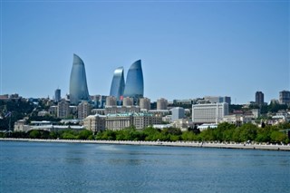 Azerbaïdjan prévisions météorologiques
