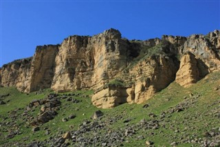 Azerbeycan hava tahmini
