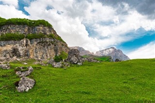 Azerbaijan previsioni del tempo
