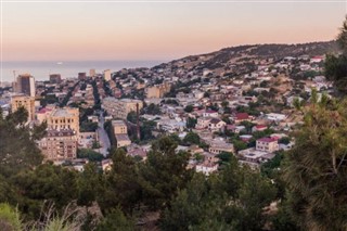 Azerbeycan hava tahmini