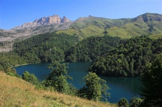 Azerbeycan hava tahmini