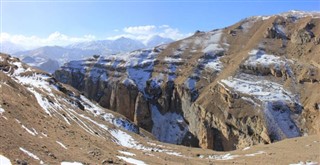 Azerbeycan hava tahmini
