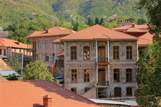 Azerbaijan předpověď počasí