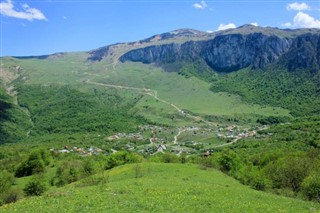 Azerbeycan hava tahmini