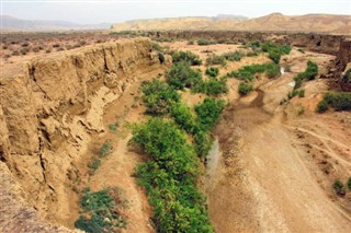 Azerbeycan Hava tahmini