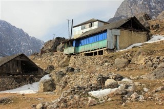 Azerbeidzjan Weersverwachting