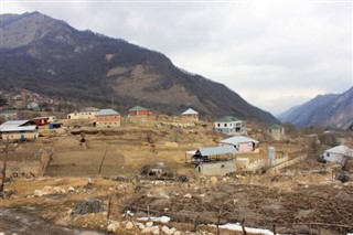 Azerbaïdjan prévisions météorologiques