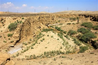 Azerbeycan hava tahmini