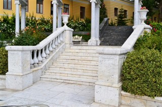 Azerbeycan Hava tahmini