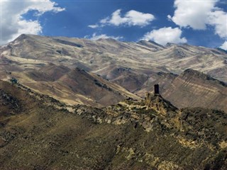 Azerbeycan hava tahmini