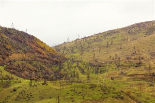 Azerbeycan Hava tahmini