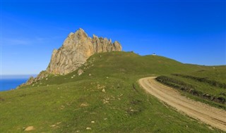 Azerbeycan hava tahmini