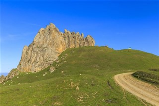 Azerbaïdjan prévisions météorologiques