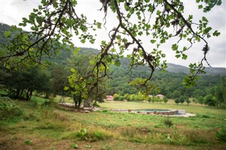 Azerbeycan Hava tahmini
