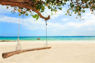 Bahamas vejrudsigt