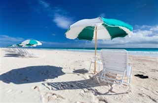 Bahamas předpověď počasí