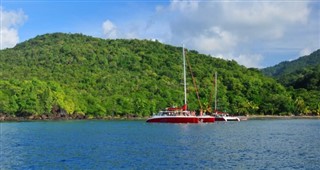 Bahamas vejrudsigt