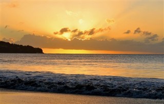 Bahamas weather forecast