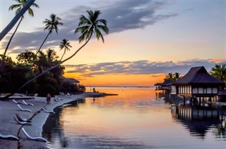 Bahamas vejrudsigt