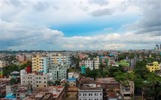 Bangladeş hava tahmini